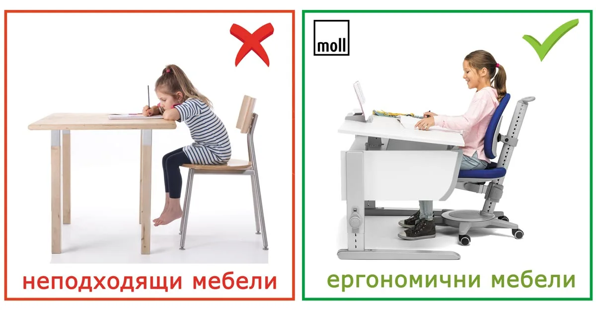 Deutsche Kindermöbel moll in Sofia (6/6)