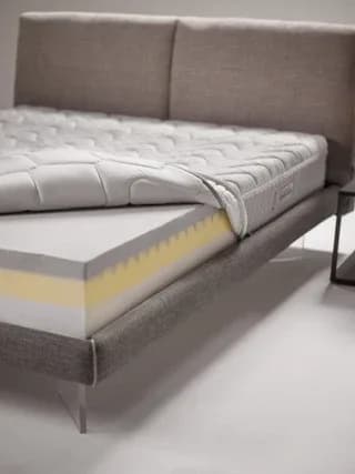 Magniflex Mattress Center, Bulgaria Blvd, Sofia (3/6)