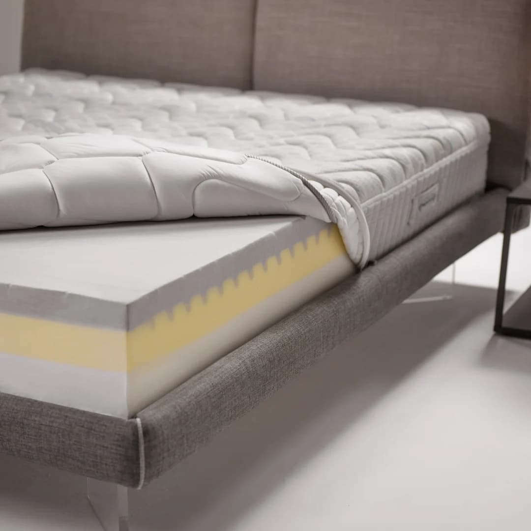 Magniflex Mattress Center, Bulgaria Blvd, Sofia (2/6)